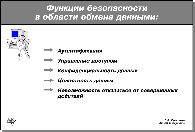 Функционирование безопасности